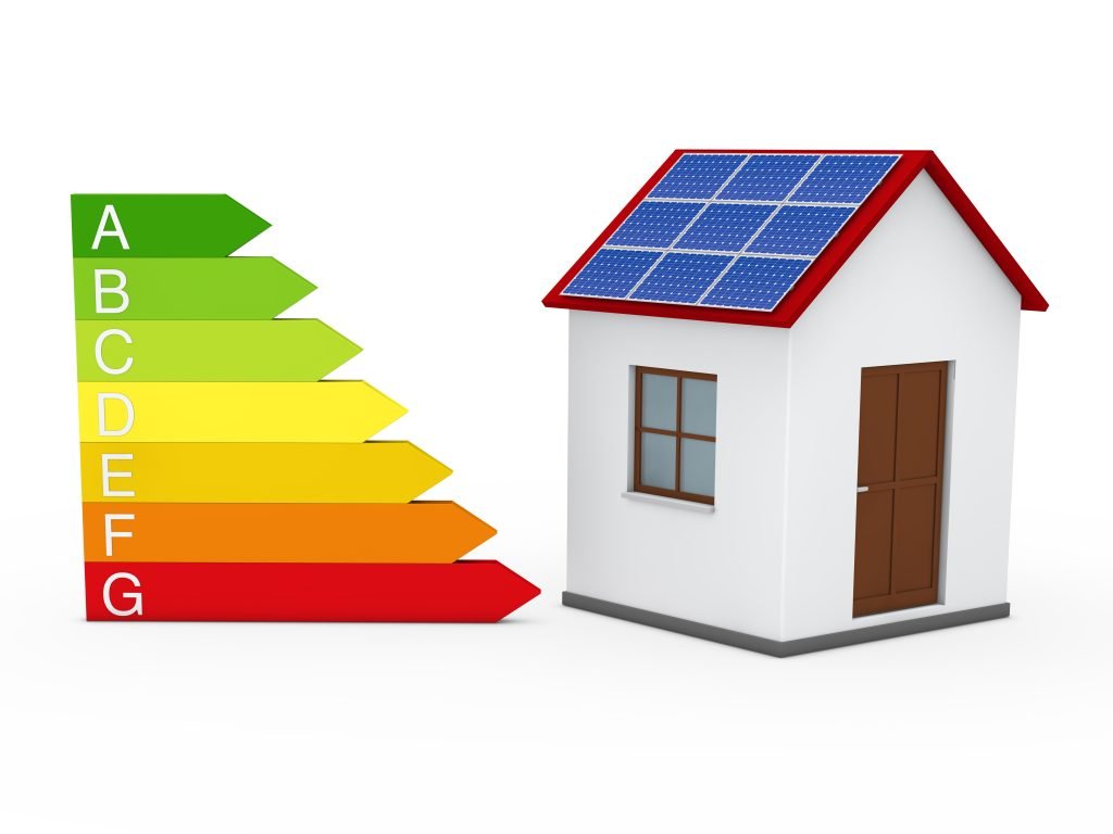 Importance of Flat pack Houses in Mitigating Global Warming Energy Efficiency
